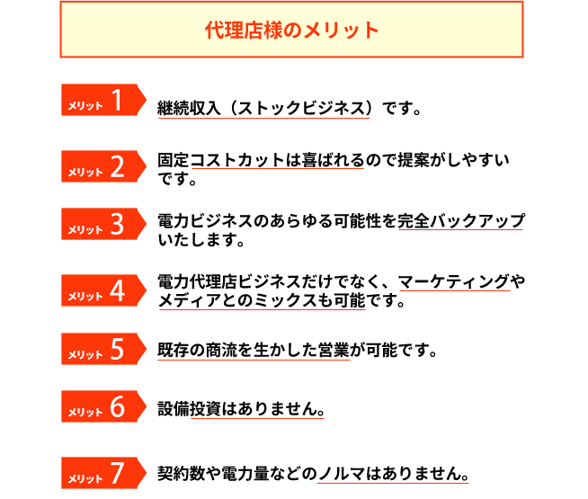 代理店のメリット