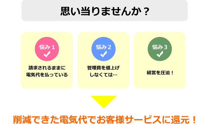 電気代の悩み