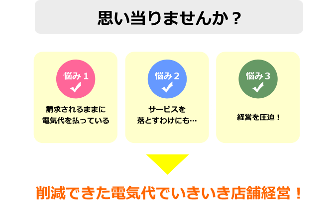 電気代の悩み