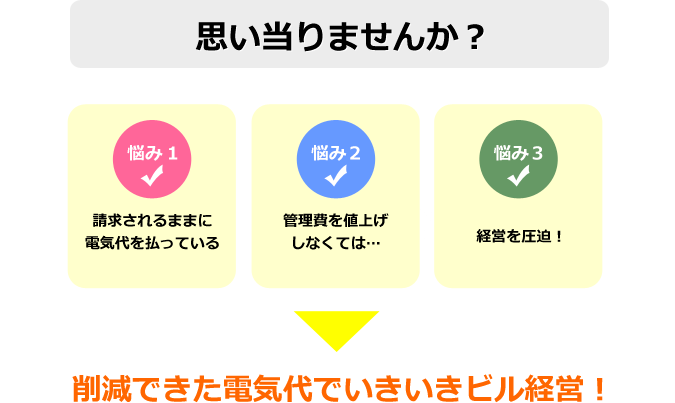 電気代の悩み